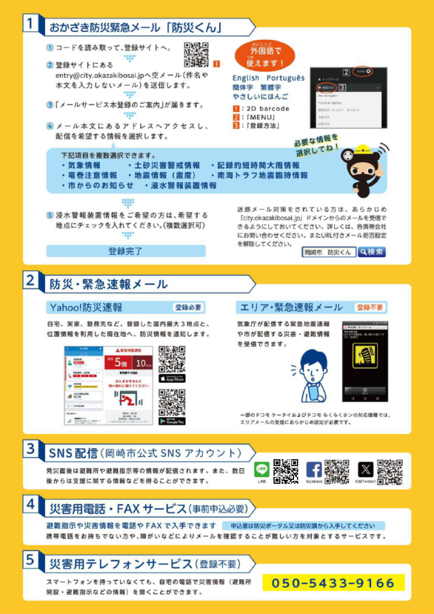 表